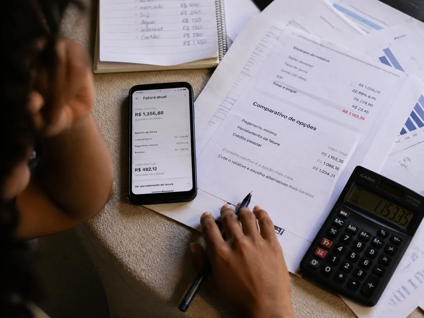 Rotativo do cartão de crédito: como evitar armadilhas